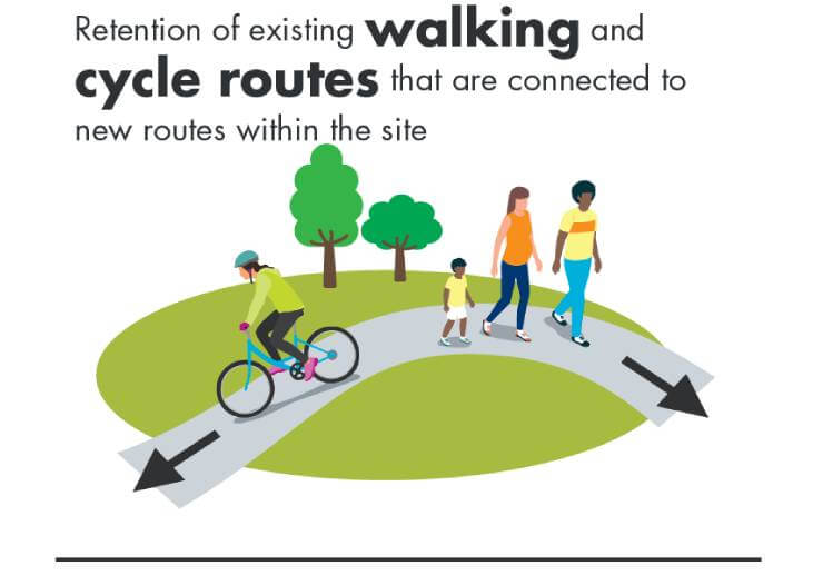Routes