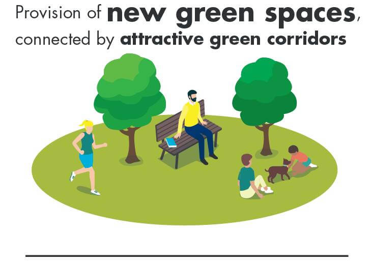 Spaces